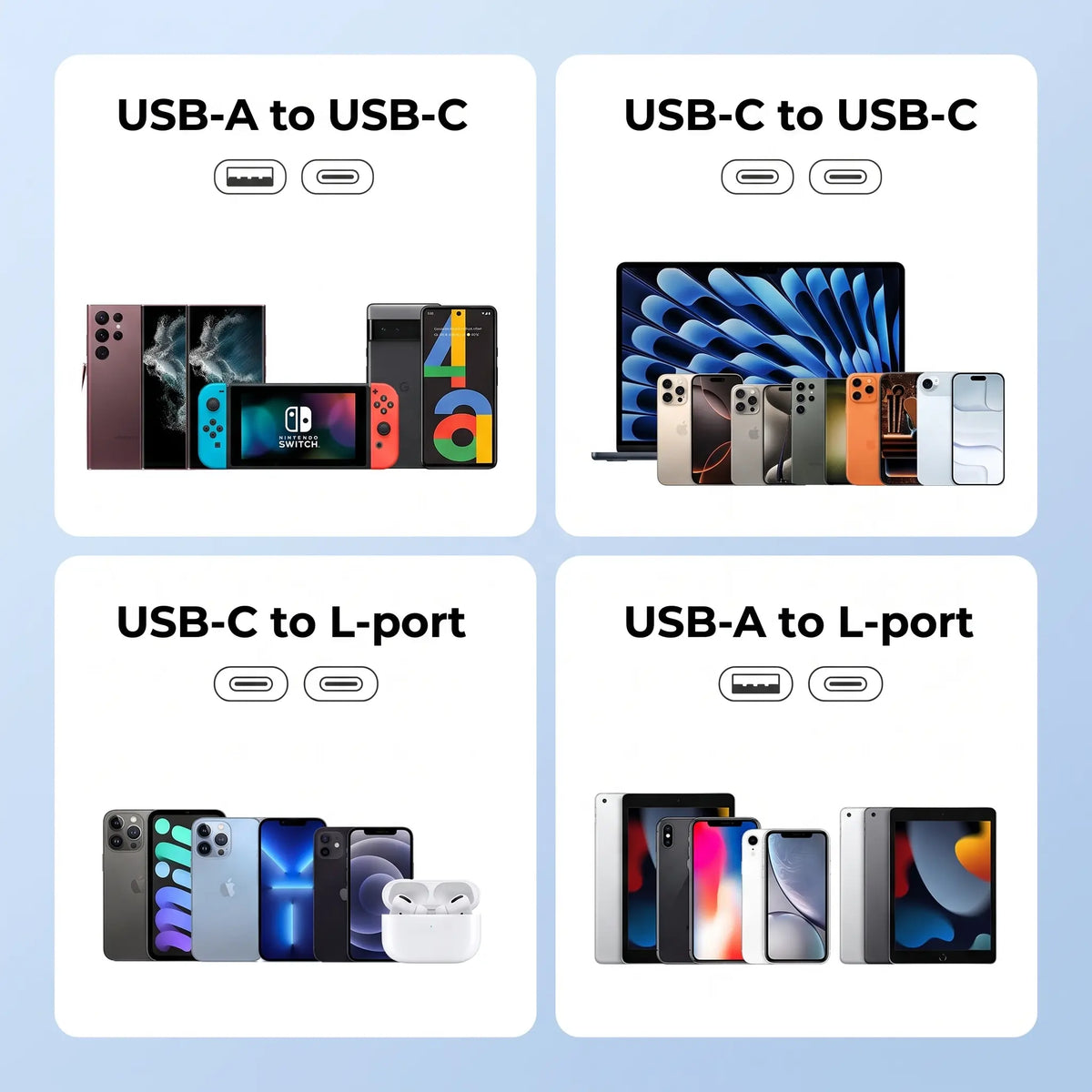 4-in-1 Charging Cable