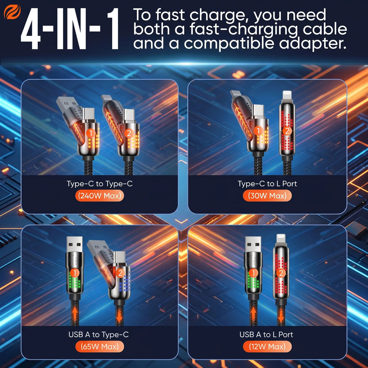 4-in-1 Charging Cable